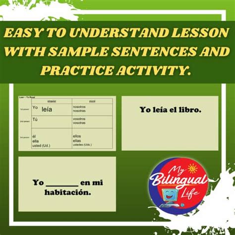 Leer - Regular Imperfect Spanish Verb Conjugation - PowerPoint | TPT