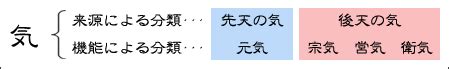 Image result for Remote Control Thing Hand