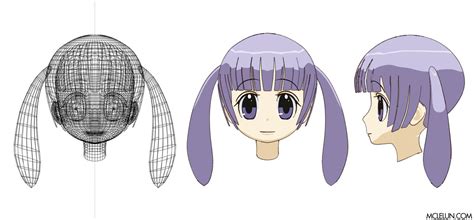 Image result for Blender Anime Tutorial