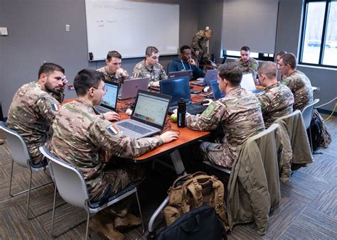 Cyber forces validate joint readiness during Exercise Grungy Zion 2025 ...