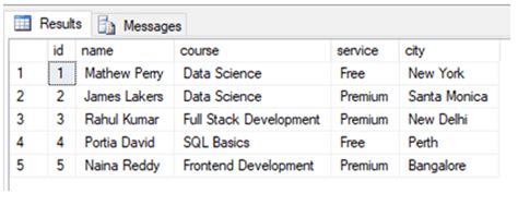 Image result for SQL> Exec Syntax