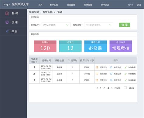 GitHub - Jacen789/GzhuGradesCrawler: 广州大学教务系统个人在校学习成绩爬虫