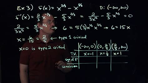 Image result for Worked Example of 5.2