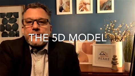 Image result for 5D Modellen