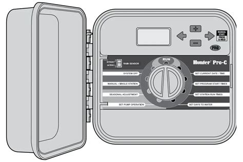 Image result for Hunter Pro C Irrigation Programming