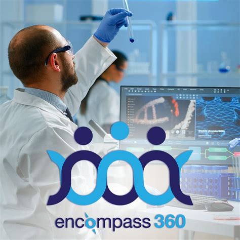 Encompass 360 Tutorial 的图像结果