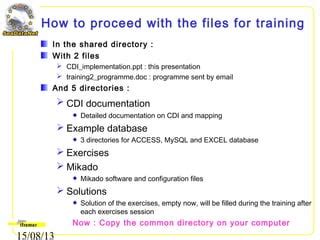 Informatica CDI Replication Tasks 的图像结果