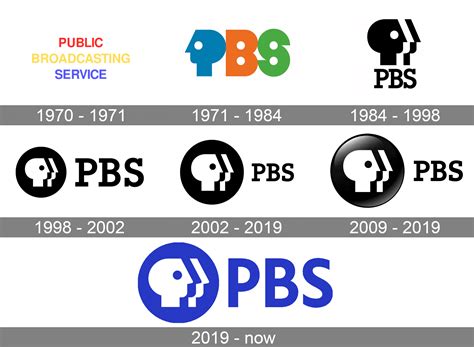 Pbs Logo History Scan