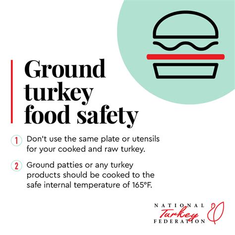 What Temperature to Cook Ground Turkey: A Complete Guide