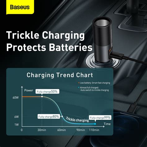 Car Accessories – Baseus India Official Store