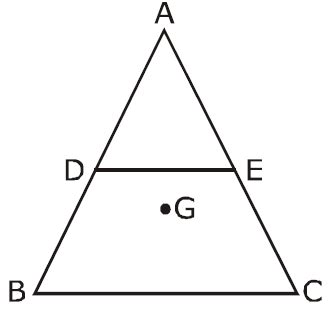 ABC is a plane lamina of the shape of an equilateral triangle. D,E are ...