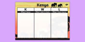 Kenya Topic KWL Grid (teacher made) - Twinkl