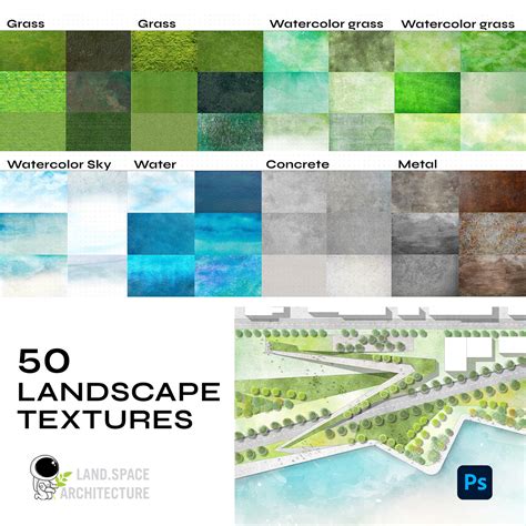 Landscape design master plan rendering in Photoshop on Behance
