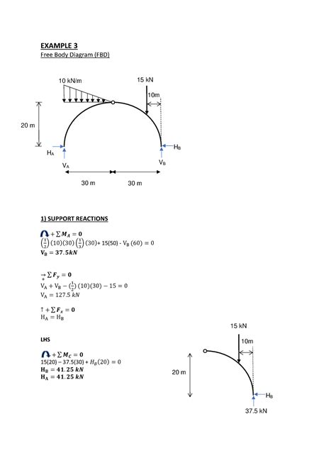 Image result for Arch Pic Example