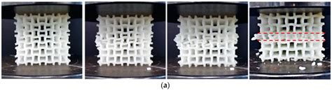 Mechanical Metamaterials Foams with Tunable Negative Poisson’s Ratio ...