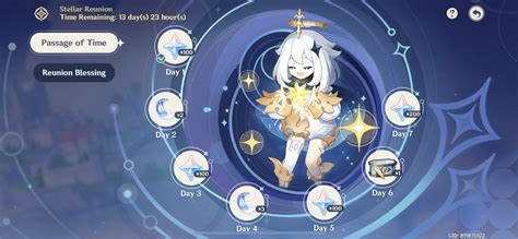 THEY CHANGED THE STELLAR REUNION Genshin Impact | HoYoLAB