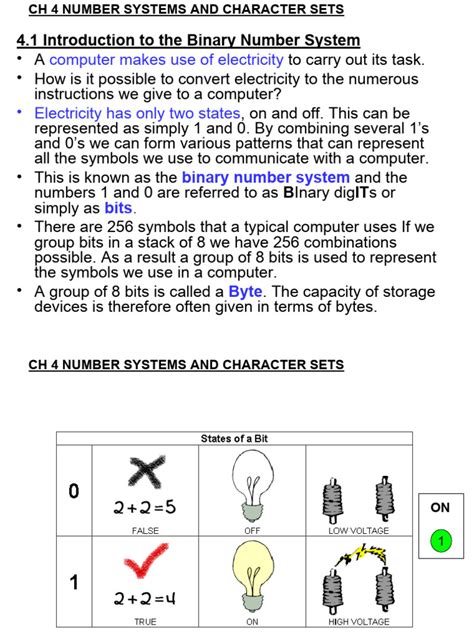 Image result for Module 4 Number Systems