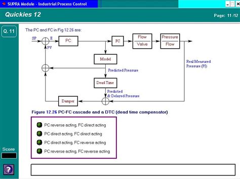 Image result for Industrial Process Control Tutorial