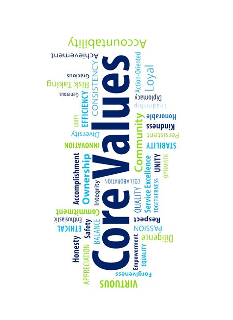 Image result for Core Values of the Infinity Insurance