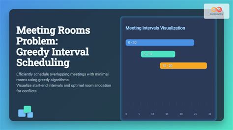 Image result for Organizing Python Code with Modules