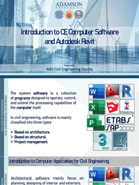 Revit Beginner Introduction 的图像结果