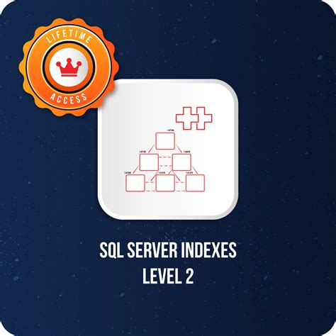 Image result for SQL Server Index Levels