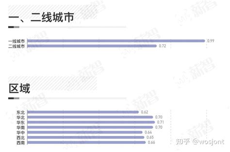 金华开出年薪80万招聘任制公务员！什么样的人适合这个岗位？聘任制公务员主要干什么？听听在聘的他们怎么说_腾讯新闻