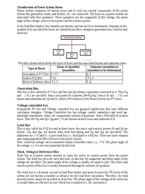 Image result for Bus Classification