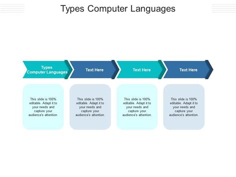 Image result for Types of Computer PowerPoint Presentation