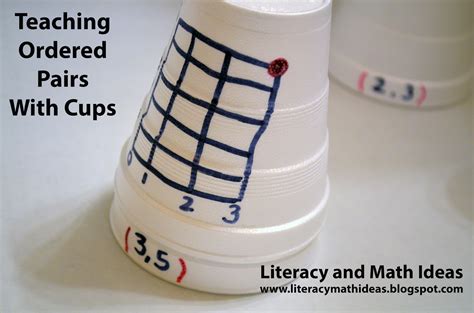 Image result for Division Working Model with Using Cups