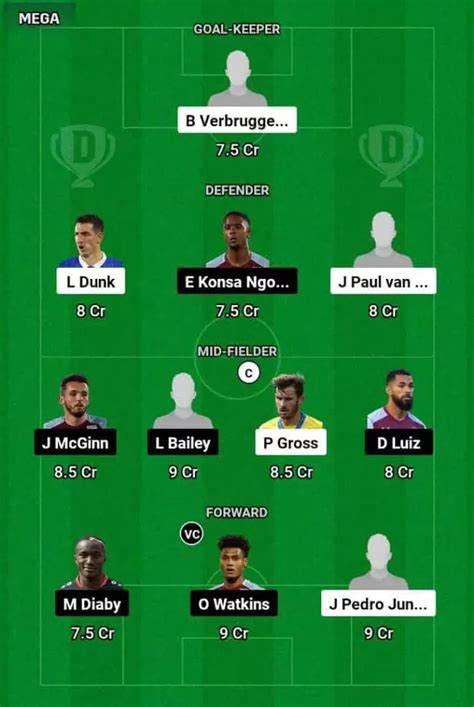 BHA vs AVL Dream11 Prediction, Premier League: Brighton vs Aston Villa ...