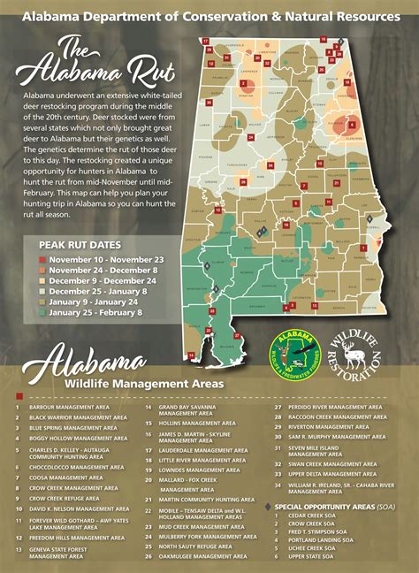 Hunters can use the WFF Rut Map to determine the likely dates of whitetail breeding activity ...