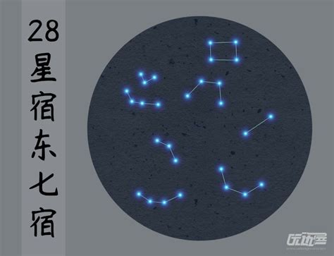28星宿图鉴丨古人仰望星空时看到了什么？_中国