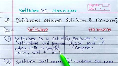 Difference Between Hardware and Software 的图像结果
