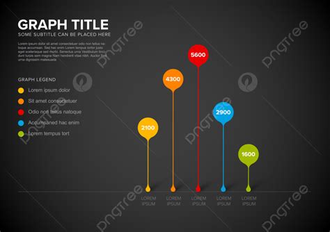 Image result for Column Graph Maker