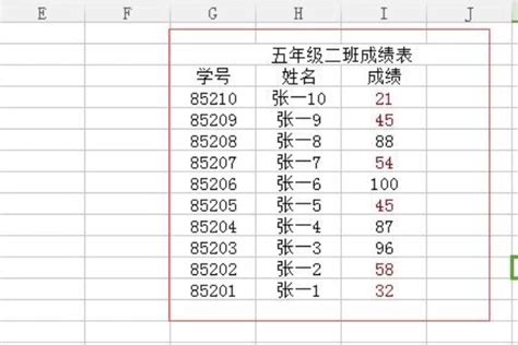 如何计算考试成绩及格率优秀率_360新知