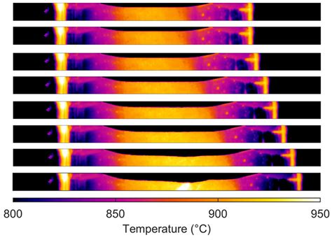 Plastic Behavior of Laser-Deposited Inconel 718 Superalloy at High ...
