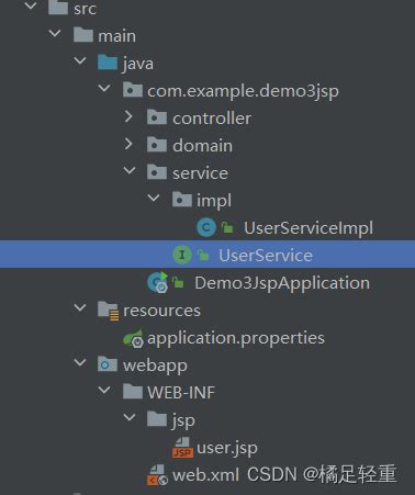 Chapter 4. Developing a simple JSP web application