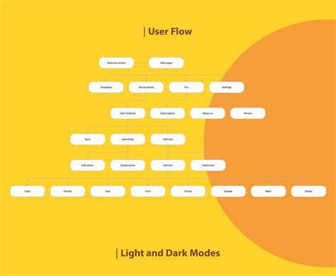 Image result for History App Interface Design Examples