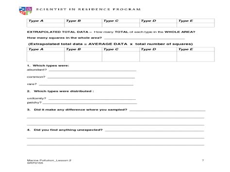 Freesciencelessons Sampling 的图像结果