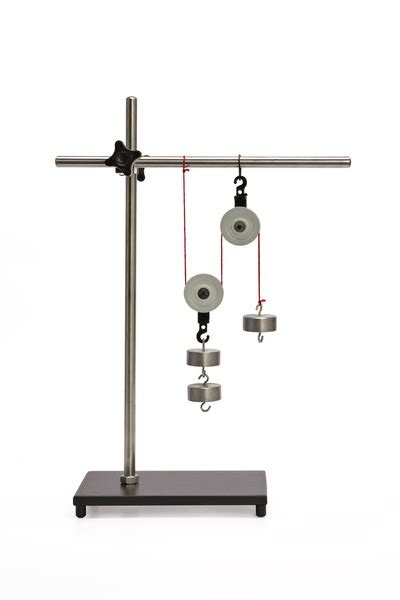 What Is Basic Applied Science 的图像结果