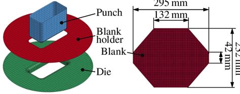 Image result for Deep Drawing SolidWorks Simulation