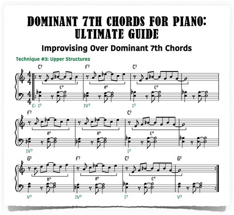 Dominant 7th Chords for Piano – Ultimate Guide - Piano With Jonny
