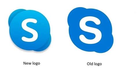Skype是什么软件-Skype软件详情介绍-53系统之家