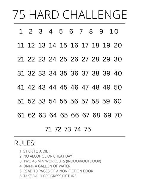 75 Hard Challenge Tracker - Etsy