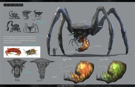 Image result for Alien Bug Concepts