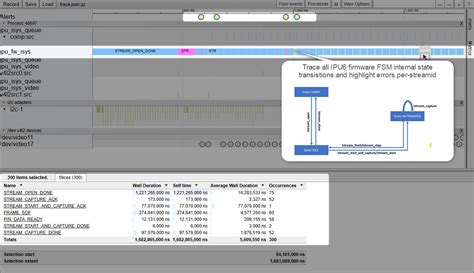 Image result for Gmsl CodeRunner Icon