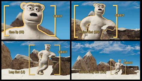 Animation Techniques – Wonderfy