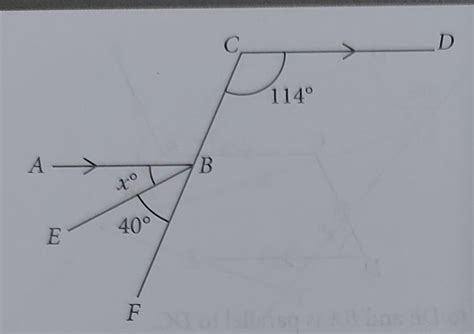 In the diagram, AB is parallel to CD.FBC is a straight line.Angle ABE ...