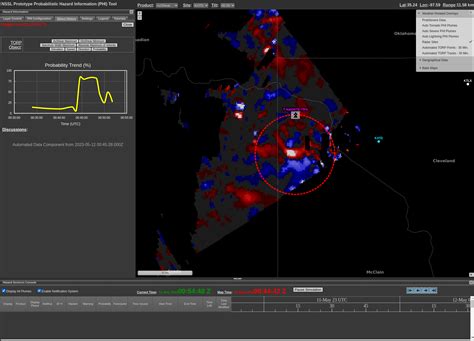 TORP objects changing tracking number on same circulations on PAR data ...